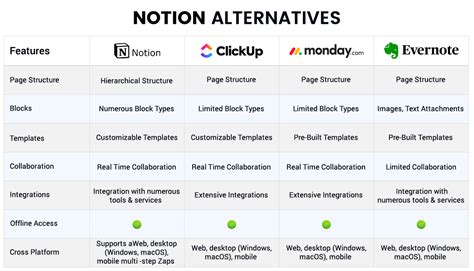 nippyfile.com Competitors .